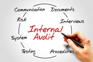 Audit interno: definizione compiti e presupposti