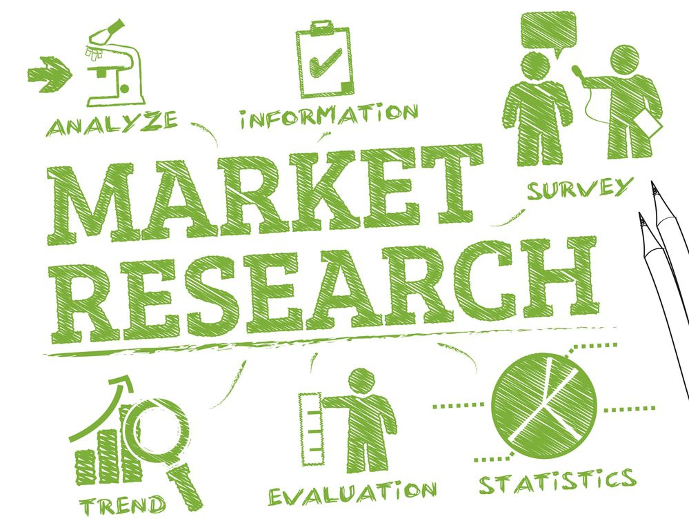 Quali sono gli obiettivi delle ricerche di mercato