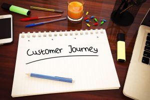 Cos’è il customer journey o processo di acquisto